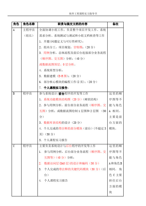 软件工程课程实习指导书