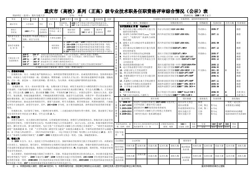 重庆市(高校)系列(正高)级专业技术职务任职资格评审综合情况(公示)表