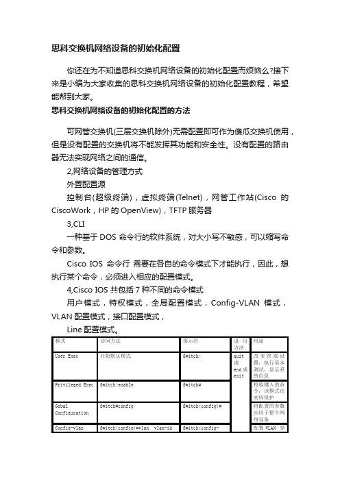 思科交换机网络设备的初始化配置