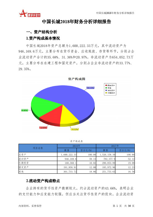 中国长城2018年财务分析详细报告-智泽华