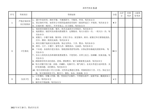 厨师绩效考核表