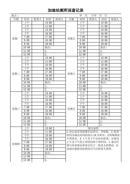 加油站卫生间巡查记录1