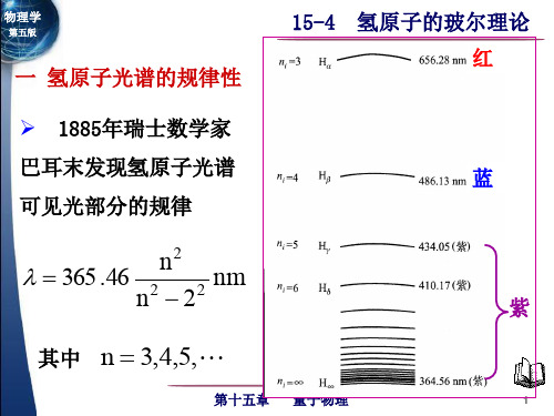 氢原子的玻尔理论