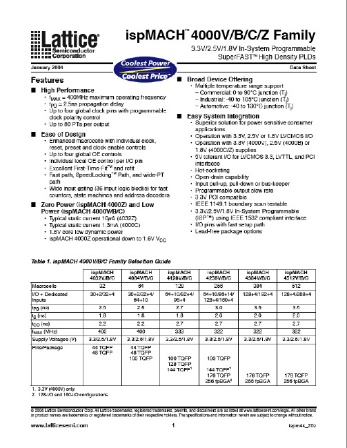 LC4512Z资料