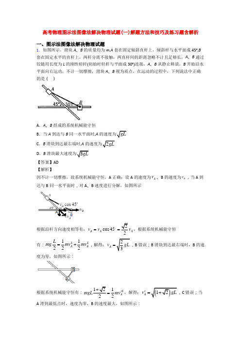 高考物理图示法图像法解决物理试题(一)解题方法和技巧及练习题含解析