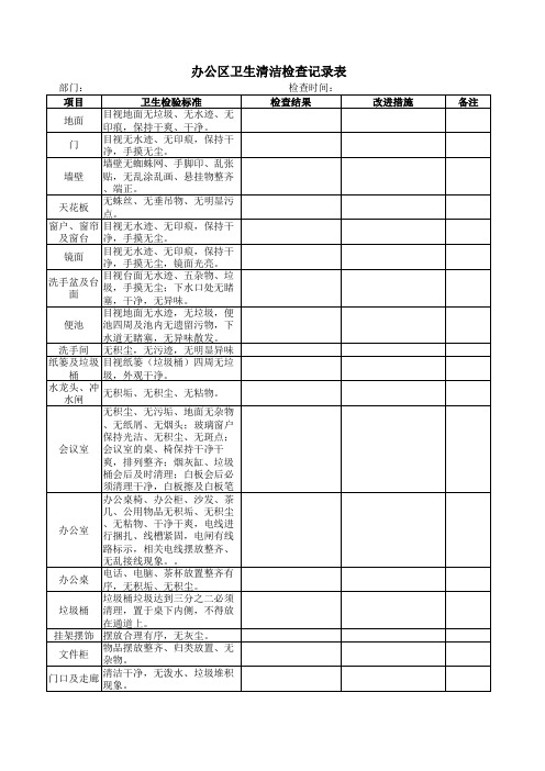 办公区域卫生检查记录表