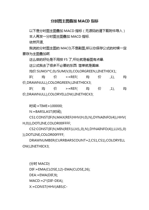 分时图主图叠加MACD指标