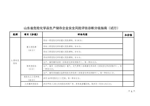 山东省危险化学品生产储存企业安全风险评估诊断分级指南(试行)