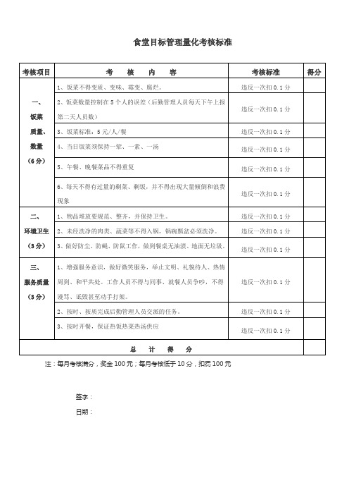 食堂目标管理量化考核标准