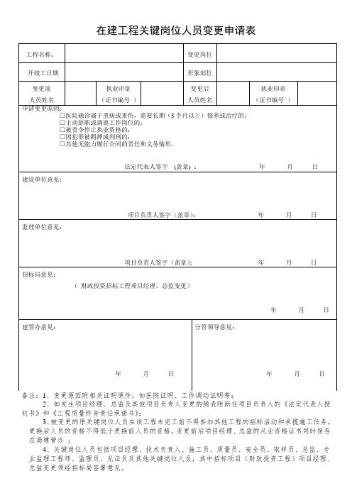 在建工程关键岗位人员变更申请表