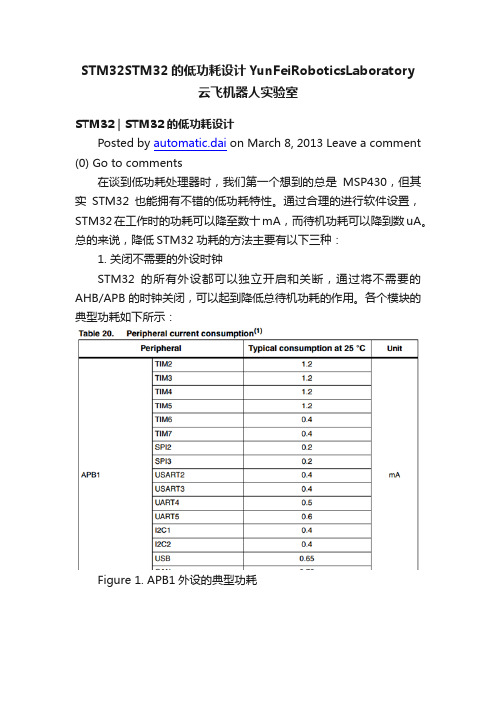 STM32STM32的低功耗设计YunFeiRoboticsLaboratory云飞机器人实验室