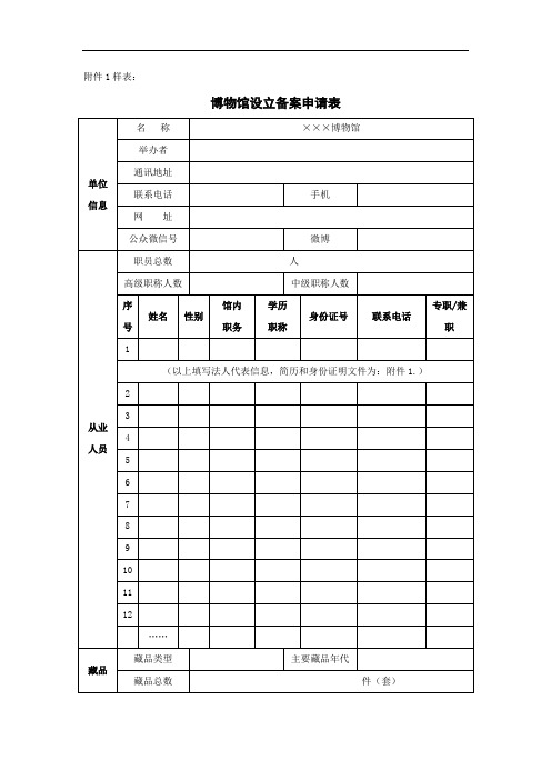 博物馆设立备案申请表