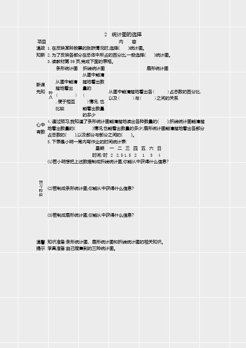 新北师大版六年级数学上册第五单元《统计图的选择》预习学案