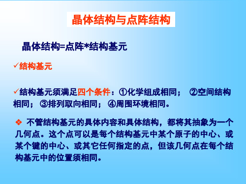 晶体结构与点阵结构 ppt课件