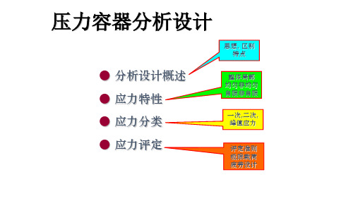 压力容器分析设计