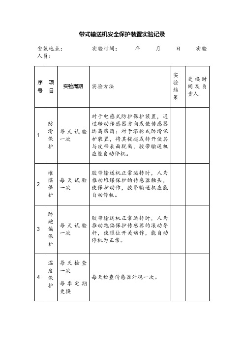 带式输送机安全保护装置试验记录