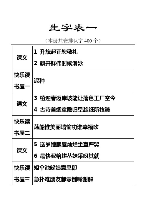 教科版一年级下册要认的400个生字表