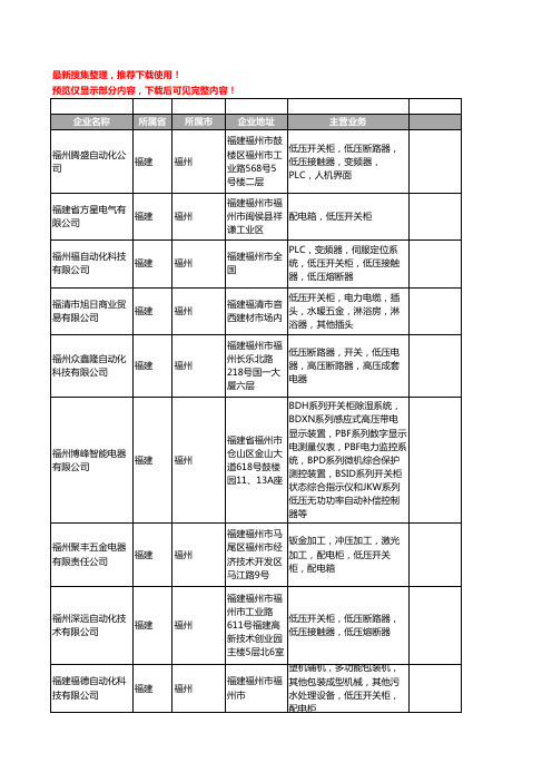 新版福建省福州低压开关柜工商企业公司商家名录名单联系方式大全58家