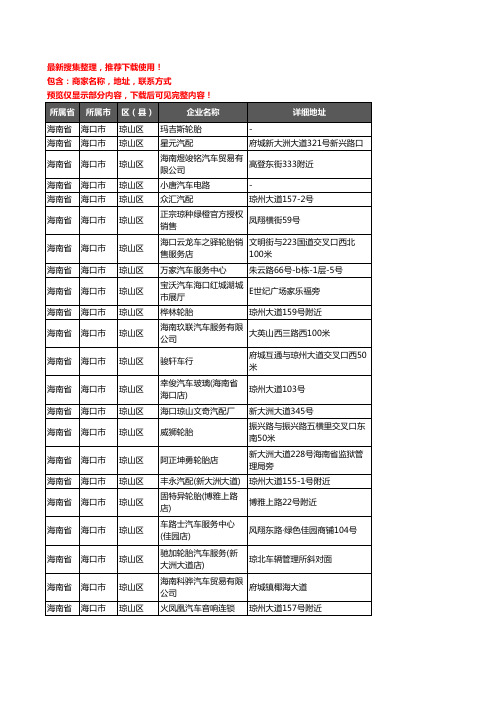 新版海南省海口市琼山区汽车4S店企业公司商家户名录单联系方式地址大全107家