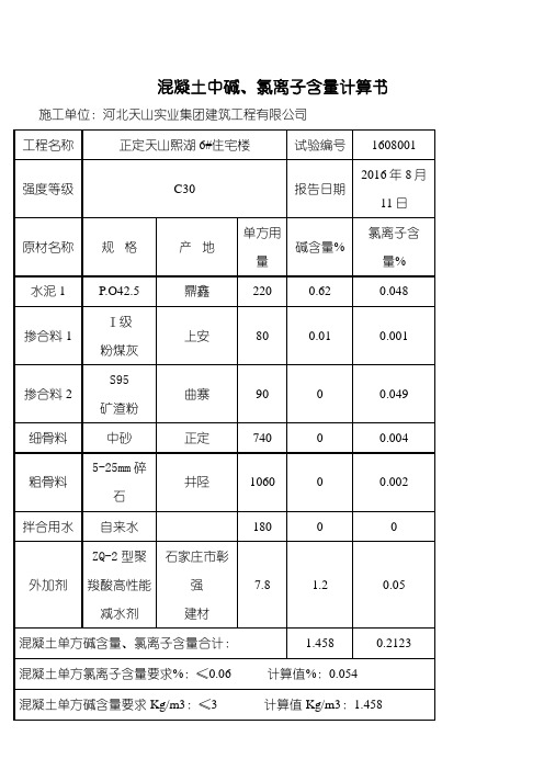 混凝土碱、氯离子报告