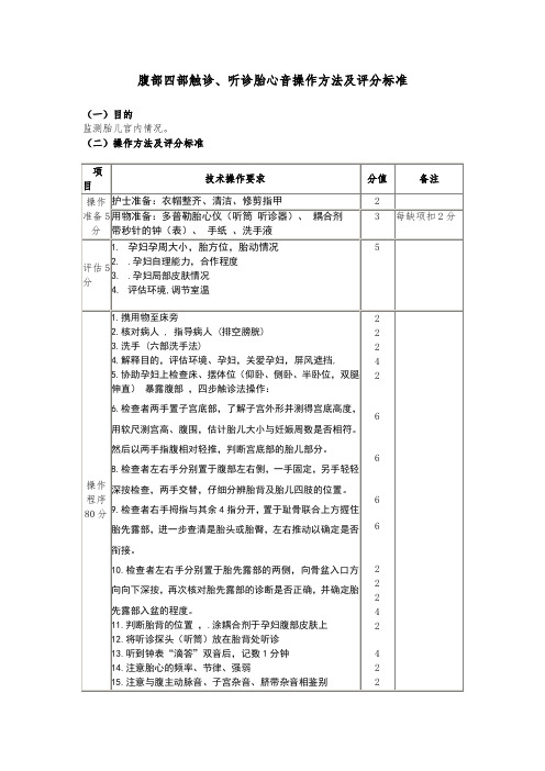 腹部四部触诊听诊胎心音操作方法及评分标准