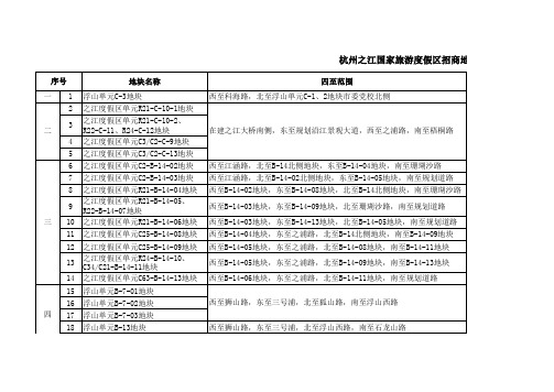 杭州之江国家旅游度假区招商地块介绍