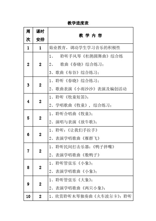 一年级下册音乐教学进度表