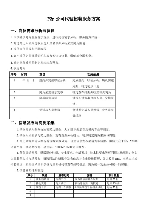 代理招聘服务方案精编