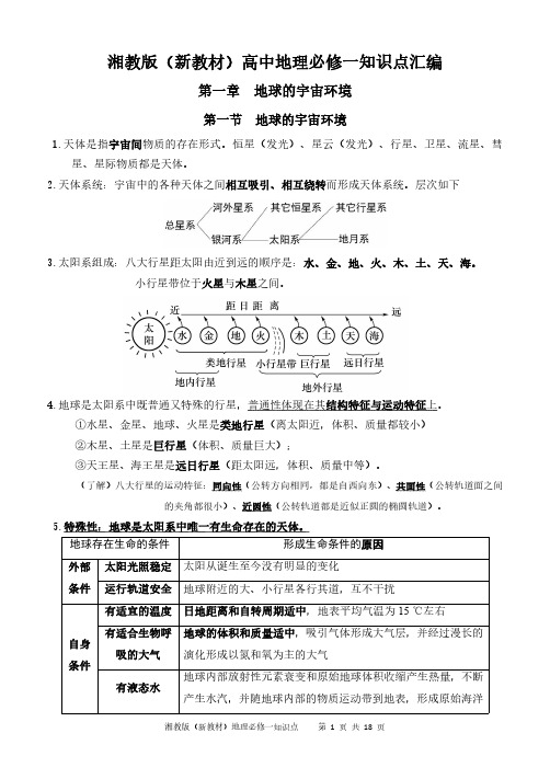 高中地理湘教版(新教材)必修一知识点汇编