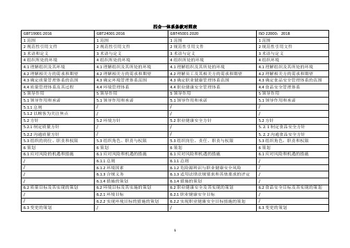 四合一体系标准条款对照