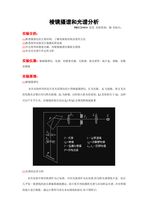 棱镜摄谱和光谱分析