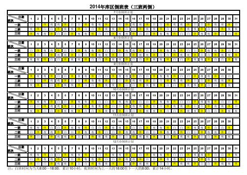 三班两倒排班表