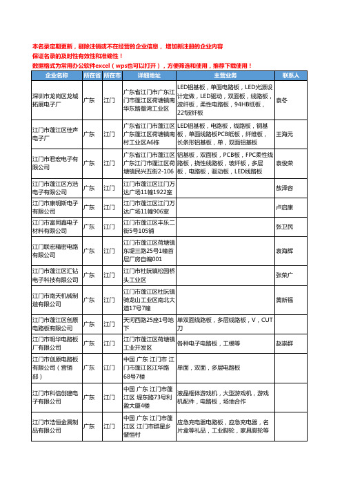 2020新版广东省江门电路板工商企业公司名录名单黄页联系方式大全116家