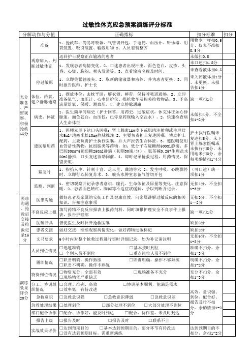 过敏性休克抢救流程及评分标准_(4)