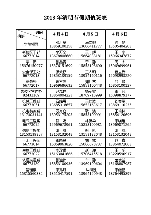 2011年清明节假期值班表 - 山东职业学院(原济南铁道职业