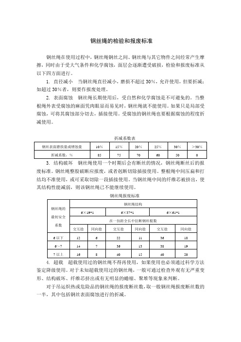 钢丝绳的检验和报废标准1