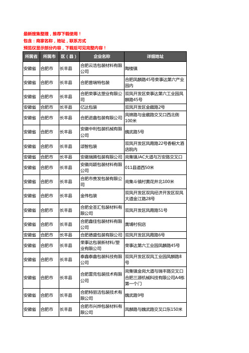 新版安徽省合肥市长丰县包装企业公司商家户名录单联系方式地址大全63家