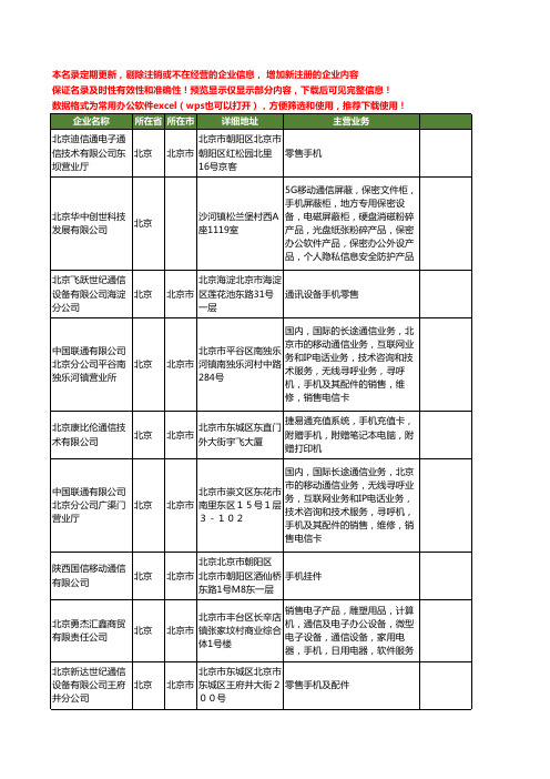 新版北京市手机通信工商企业公司商家名录名单联系方式大全20家