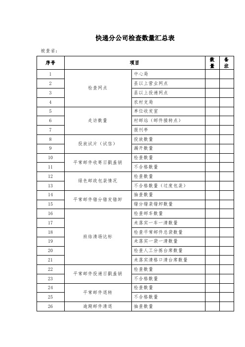 快递分公司检查数量汇总表