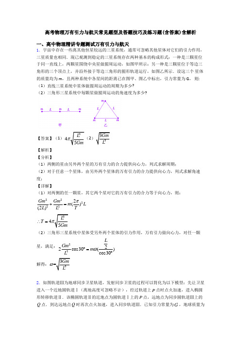 高考物理万有引力与航天常见题型及答题技巧及练习题(含答案)含解析