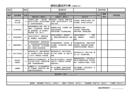 结构化面试评分表(非管理人员)