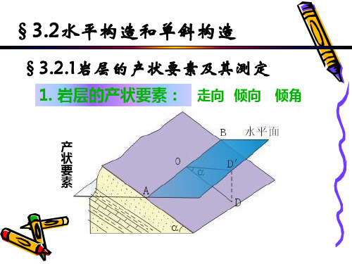 地质构造