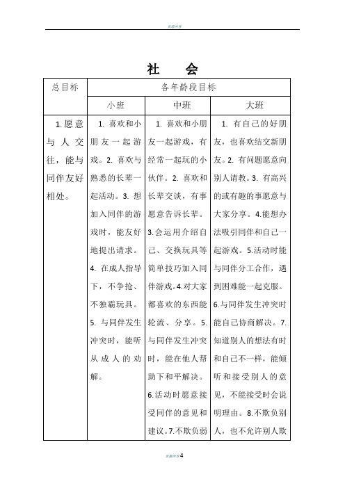 《3--6岁儿童学习与发展指南》社会领域目标