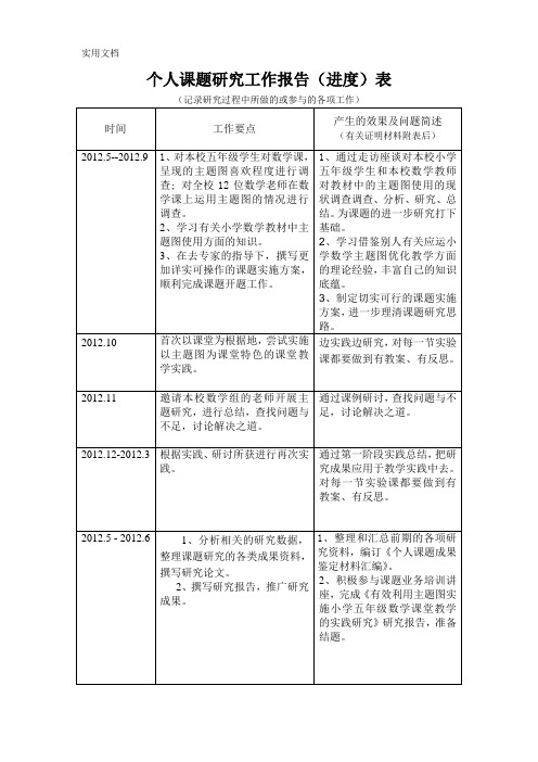 个人课题研究工作报告(进度)表