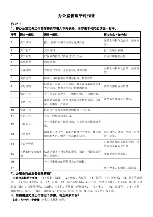 办公室管理平时作业