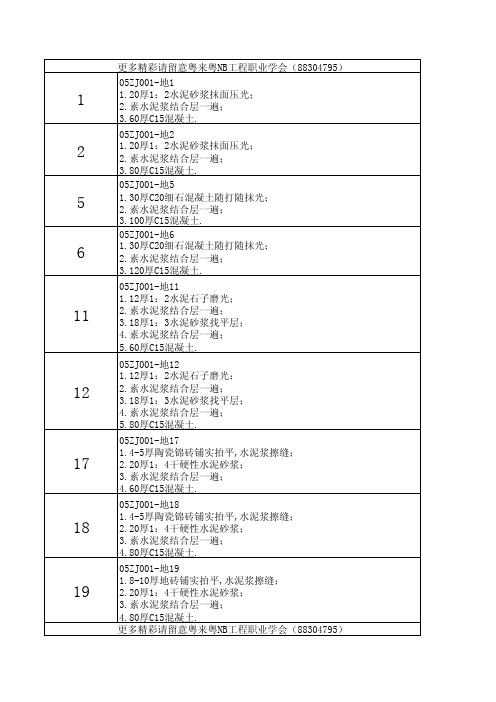 05ZJ001图集完整版