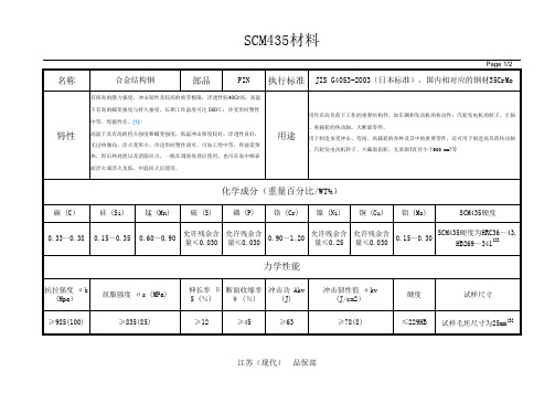 SCM435材料