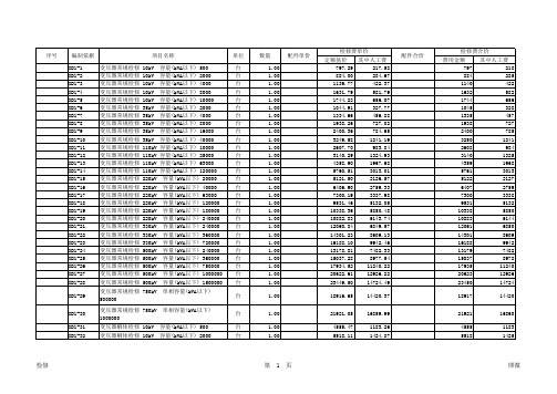 电网检修工程预算定额(XLS页)