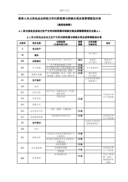 风力发电企业科技文件归档范围与档案分类及保管期限划分表