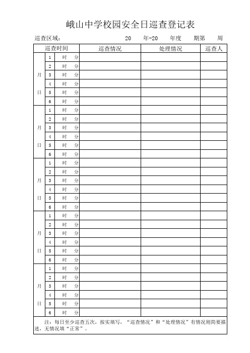 门卫校园安全日巡查、周检查、月排查登记表 工作表